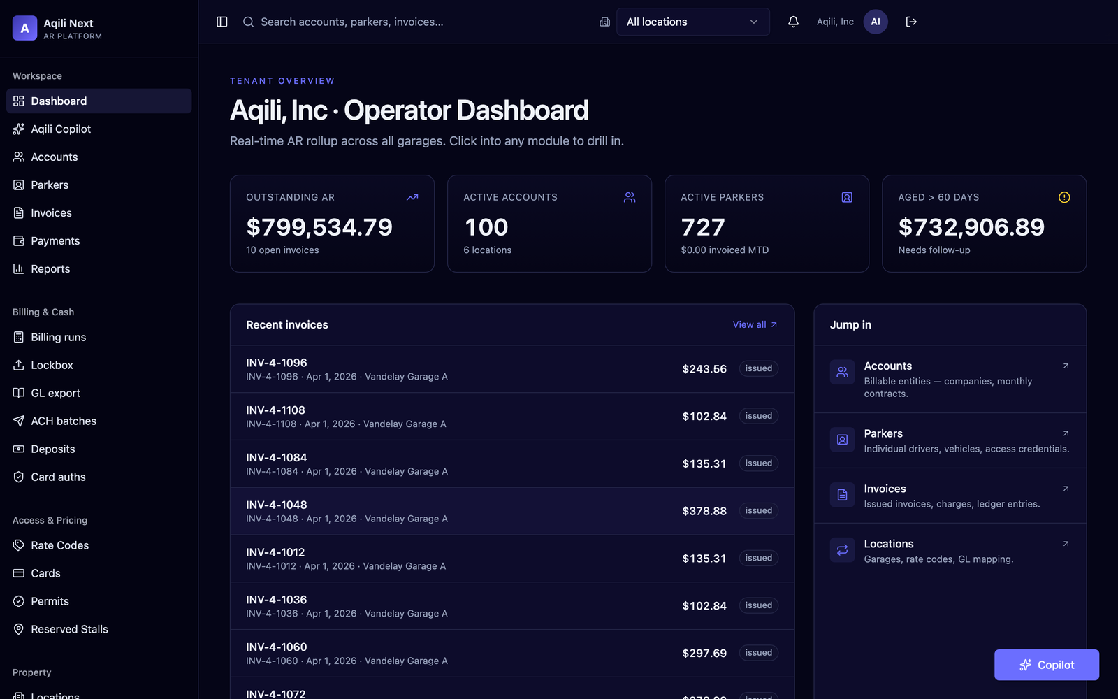 Aqili Next operator dashboard with live AR rollup